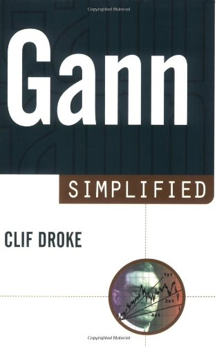 Clif Droke - Gann Simplified