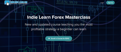 Indie Learn Forex Masterclass - The Complete Forex Trader