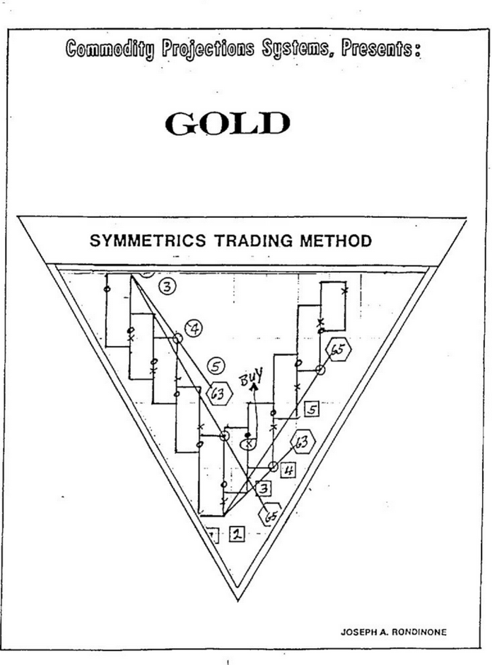 Joseph Rondione – Gold. Symmetrycs Trading Method