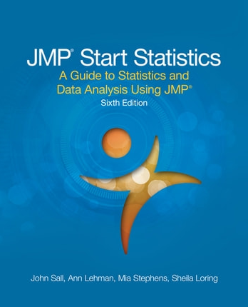 Jonh Sall – JMP Start Statistics (4 th Ed.)