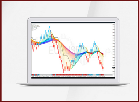 Chartintelligence - Chart Intelligence System No1