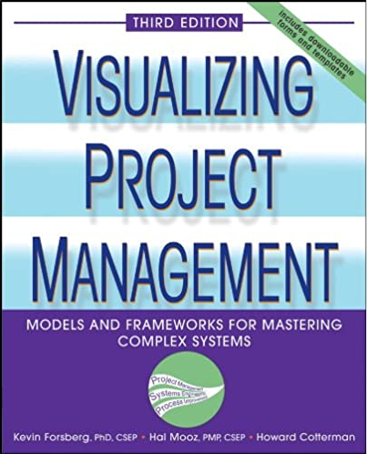 Kevin Forsberg – Visualizing Project Management