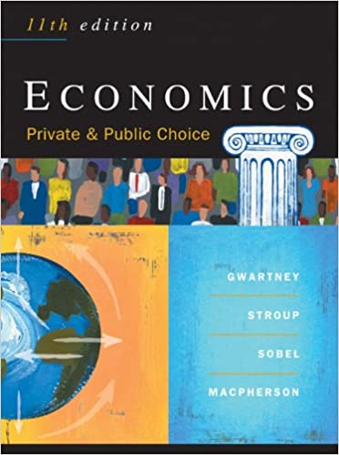 James D.Gwartney - MicroEconomics (11th Ed.)