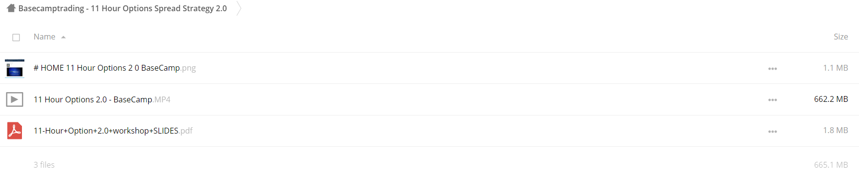 11 Hour Options Spread Strategy 2.0 .