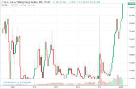 2014 Advanced Swing Trading Summit1