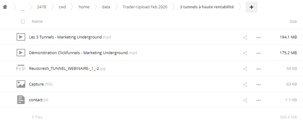 3 high-profit tunnels