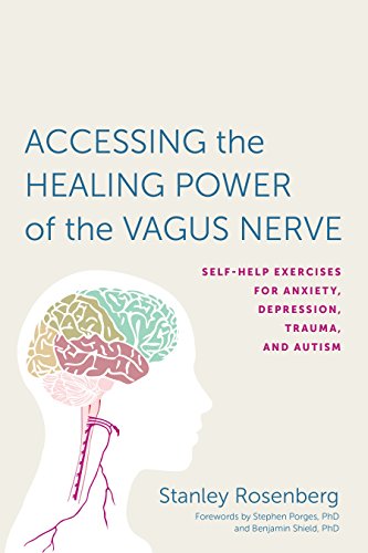 Accessing the Healing Power of the Vagus Nerve Self-Help Exercises