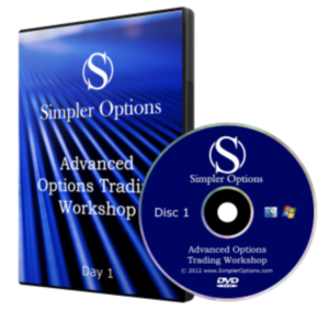 Advanced Options Trading Workshop