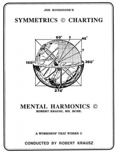 Advanced Symmetrics Mental Harmonics Course