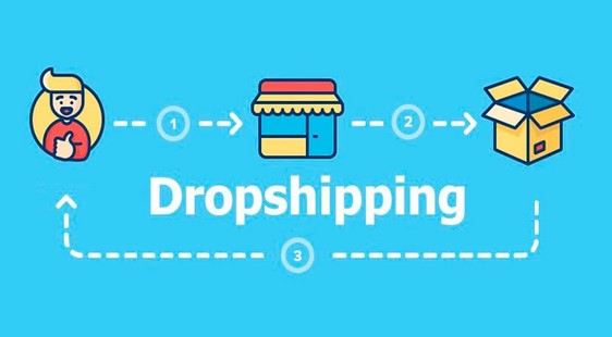 Alex Singer - Dropshipping Ultimatum