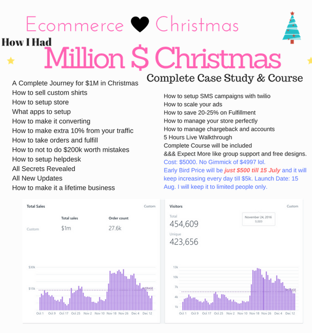 All Things Ecom - Million $ Christmas