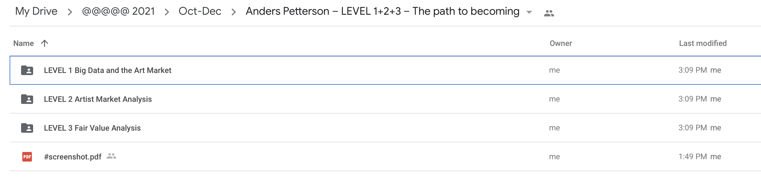 Anders Petterson - LEVEL 1+2+3 - The path to becoming an art market analyst