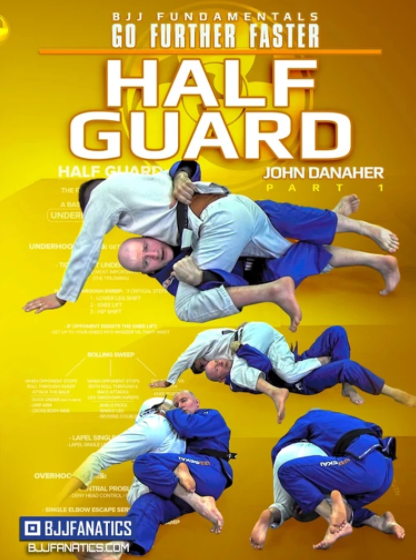 BJJ Gi Fundamentals - Half Guard