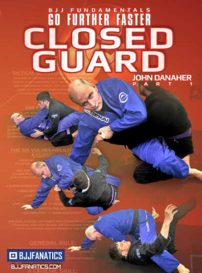 BJJ Gi Fundamentals - The Closed Guard