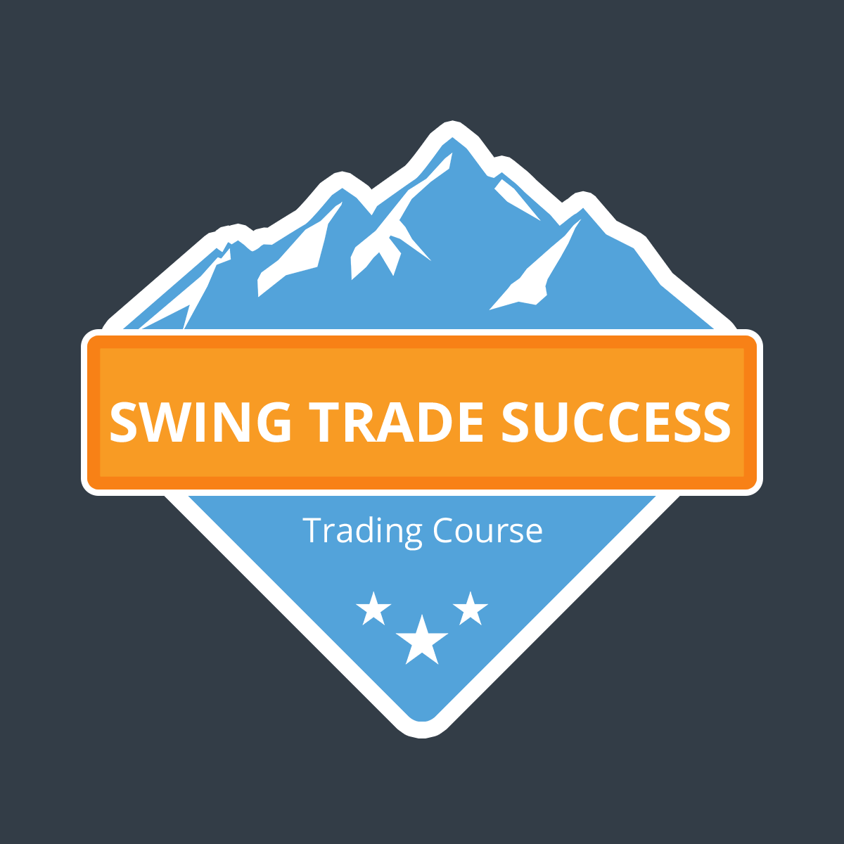 Base Camp Trading - Swing Trade Success