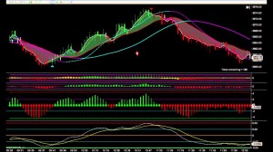 Boomerang Day Trader (Sep 2014)