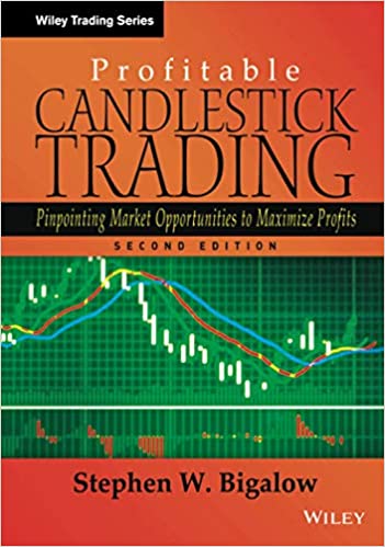 Candlestick Trading Forum Trading Seminar