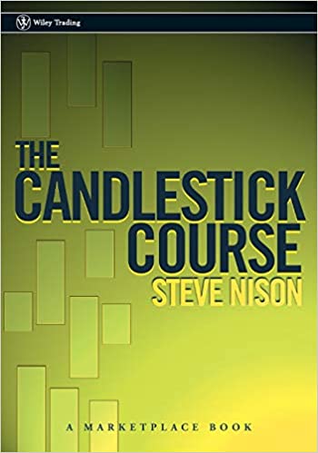 Candlesticks Trading Course