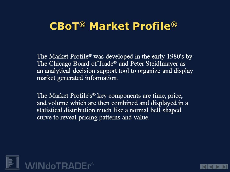 Chicago Board of Trade - Market Profile