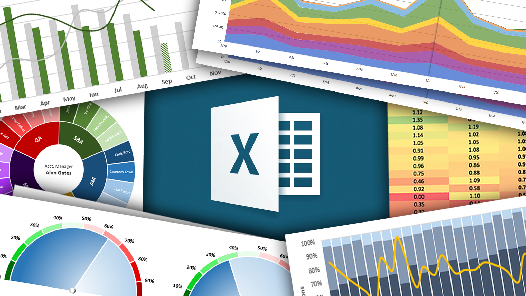 Chris Dutton - DATA VISUALIZATION WITH EXCEL CHARTS & GRAPHS