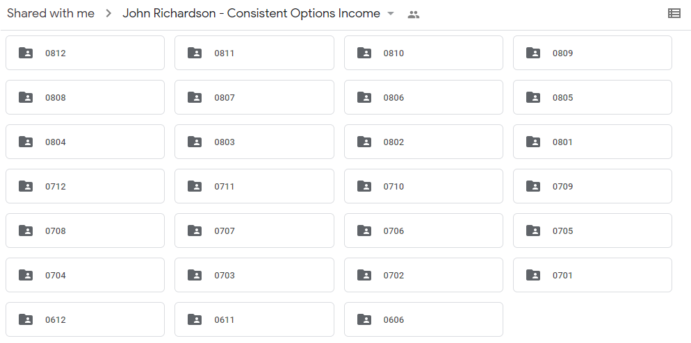 Consistent Options Income