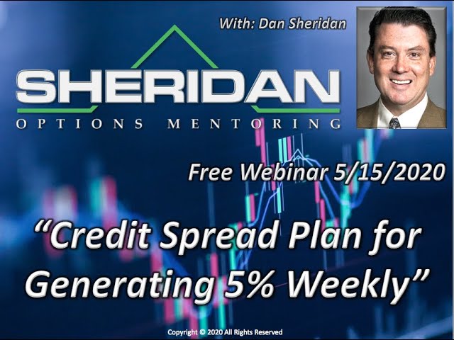 Credit Spread Plan to Generate 5% Weekly