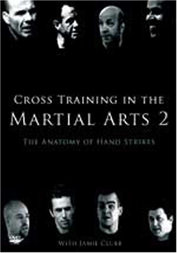 Cross Training in the Martial Arts 2 - The anatomy of hand strikes