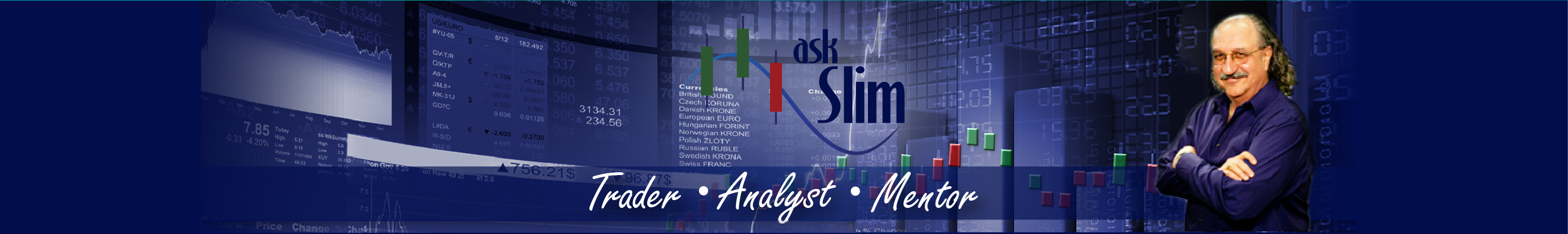 Cycle Analysis Workshop Forex Course