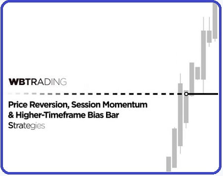 D1 Swing & Higher-Timeframe Bias-Bar Strategies