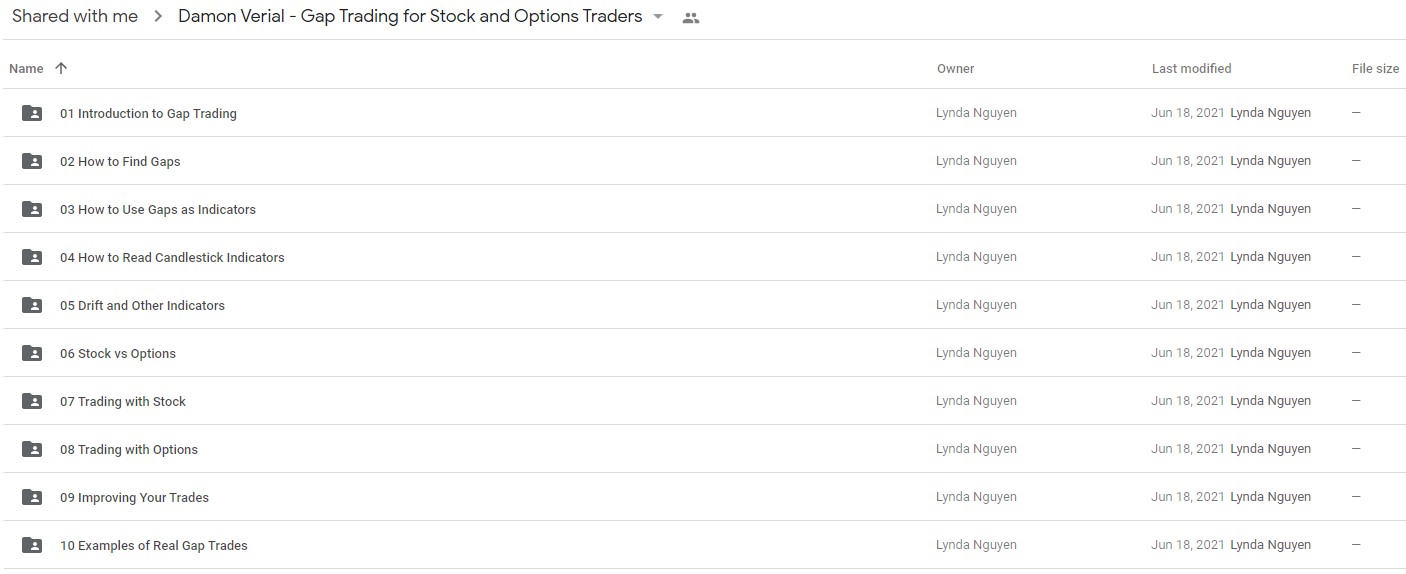 Damon Verial - Gap Trading for Stock and Options Traders