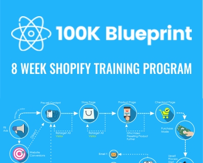 Dan DaSilva - $100K Blueprint 8 Week Shopify Training Program