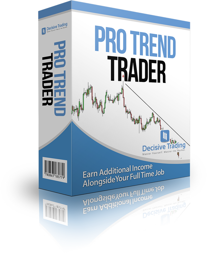 Decisivetrading - Pro Trend Trader