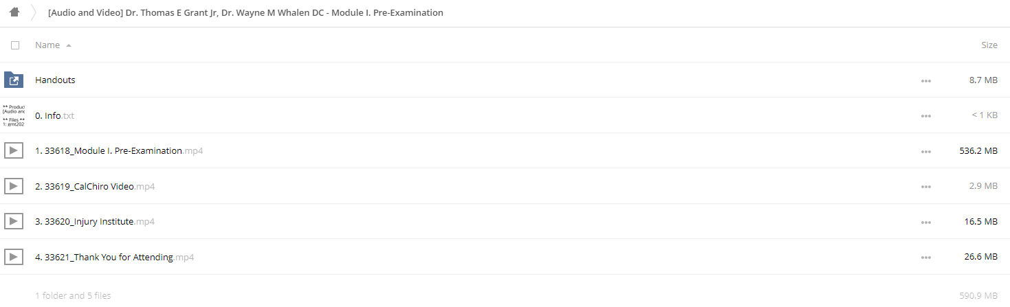 Dr. Thomas E Grant Jr, Dr. Wayne M Whalen DC - Module I: Pre-Examination