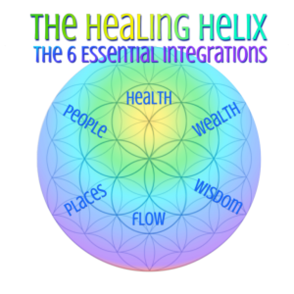 Elma Mayer - The Healing Helix BONUS Q&A & Alignment Cal