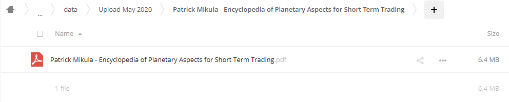 Encyclopedia of Planetary Aspects for Short Term Trading