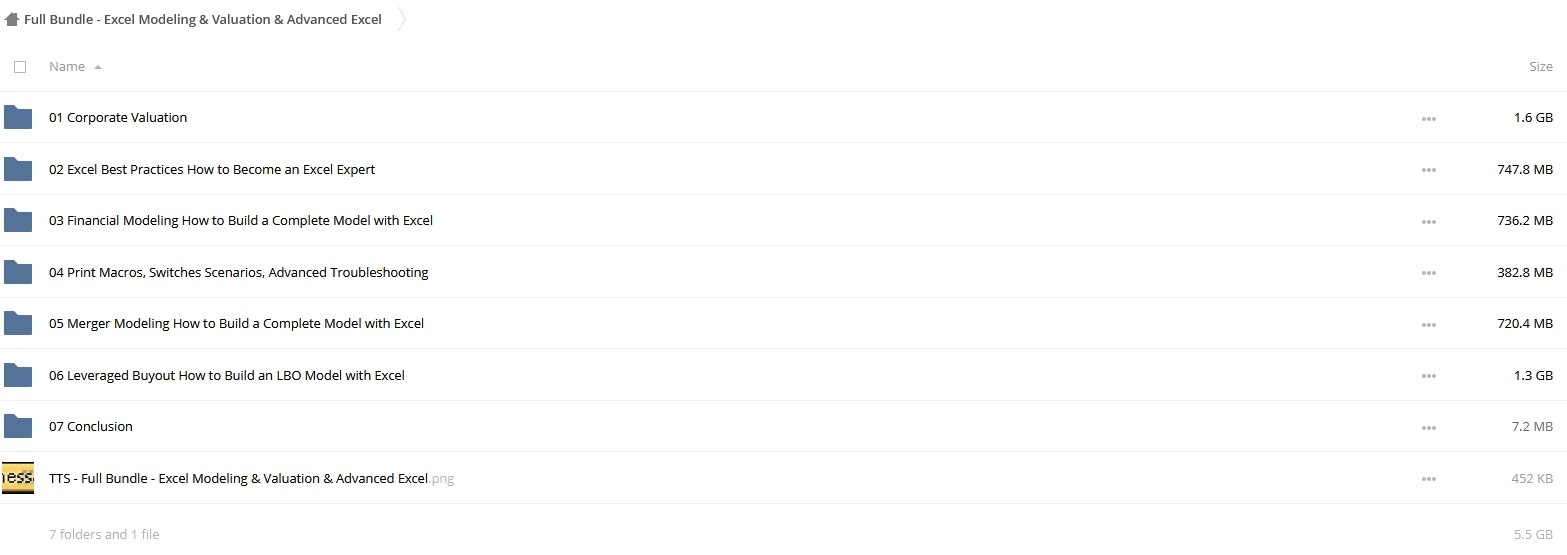 Full Bundle - Excel Modeling & Valuation & Advanced Excel
