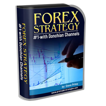 FOREX STRATEGY #1