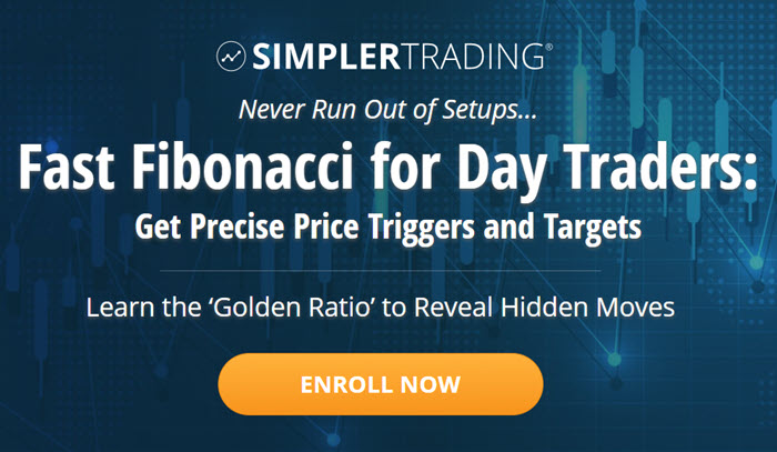 Fast Fibonacci for Day Traders