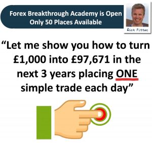 Forex Breakthrough Academy1