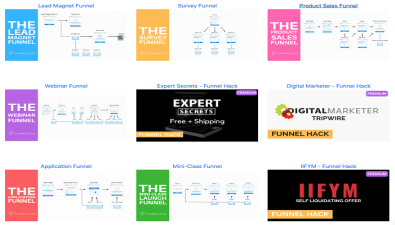 Funnelytics VAULT - 67 FUNNELS DONE BY SOME OF THE BEST