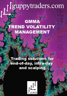 Dary Guppy - GMMA Trend Volatility Management