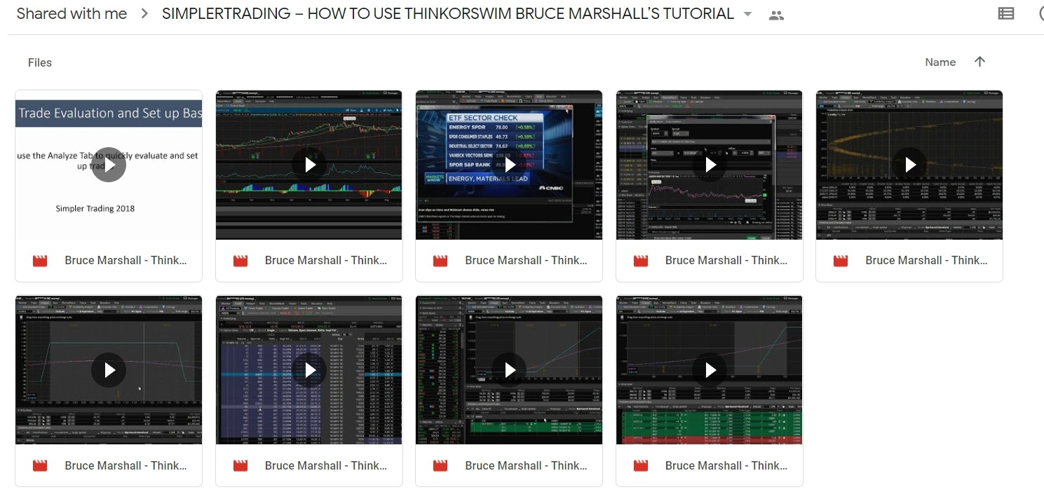 HOW TO USE THINKORSWIM BRUCE MARSHALL’S TUTORIAL