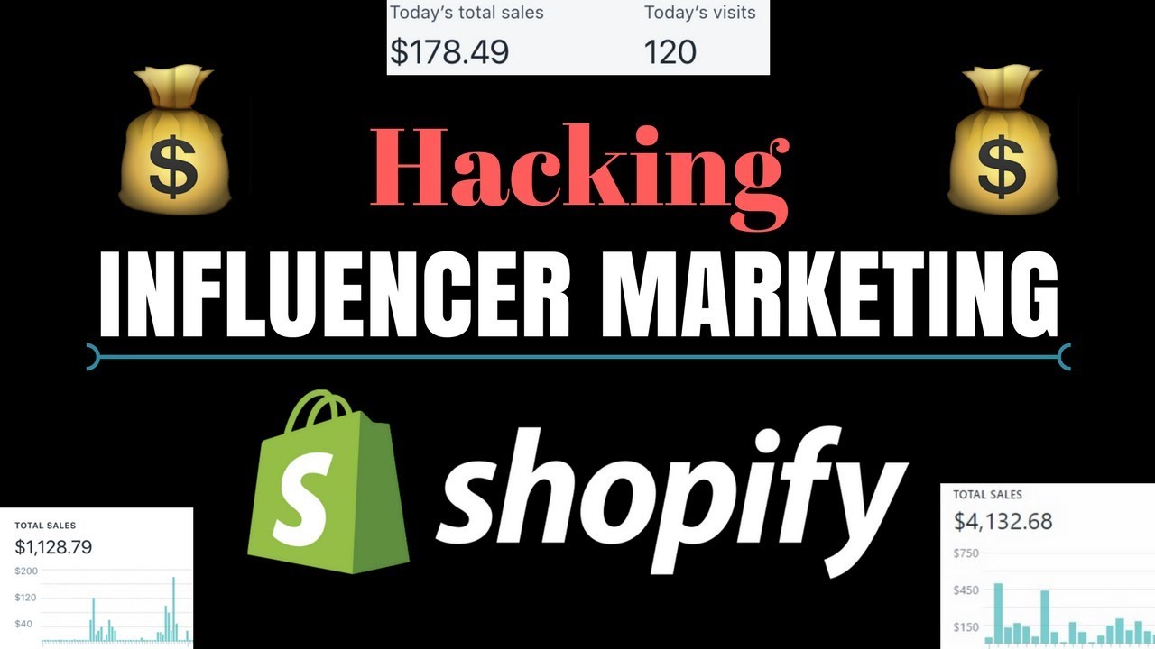 Hacking Influencer Marketing - Hacking Shopify Dropshipping