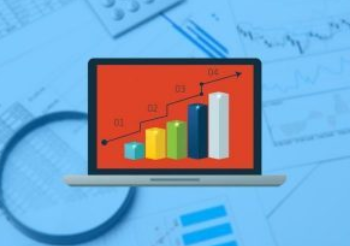 Hari Swaminathan - Get to know the VIX Index (aka The Fear Index)