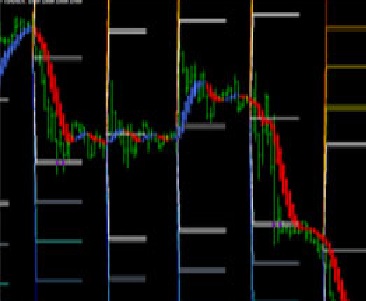 Hawkeye Indicators for eSignal + Manual (janarps.com)