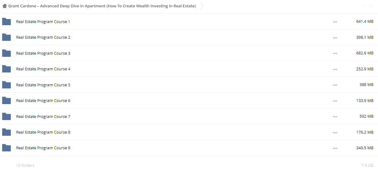 How To Create Wealth Investing In Real Estate: How to Build Wealth with Multi-Family Real Estate