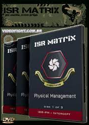 ISR Matrix Physical Management 101