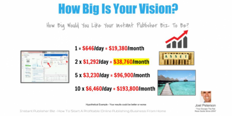 Instant Publisher Biz