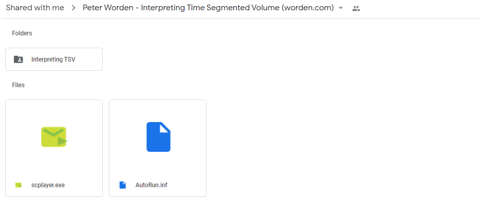 Interpreting Time Segmented Volume