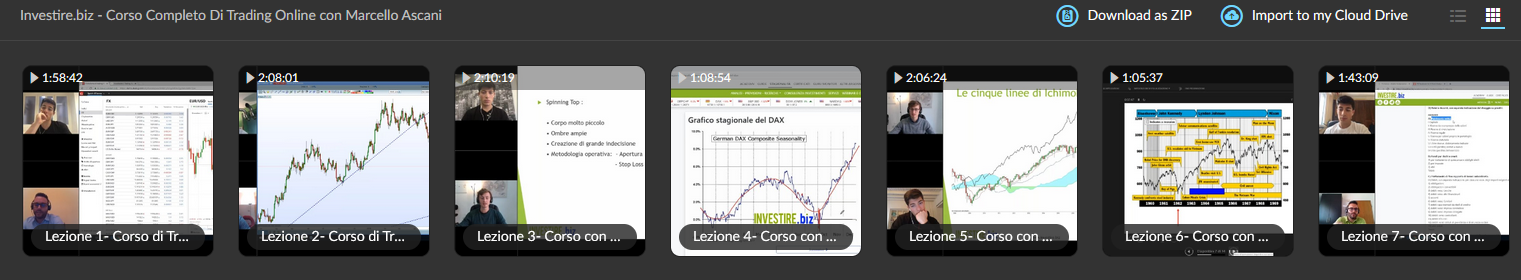 Investire.biz - Corso Completo Di Trading Online con Marcello Ascani